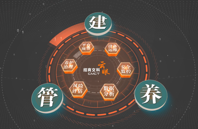 圖片2